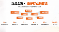 <b>高颜值案例+专业解析内容成决策关</b>